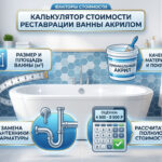 Рассчёт цены ванны в Минске